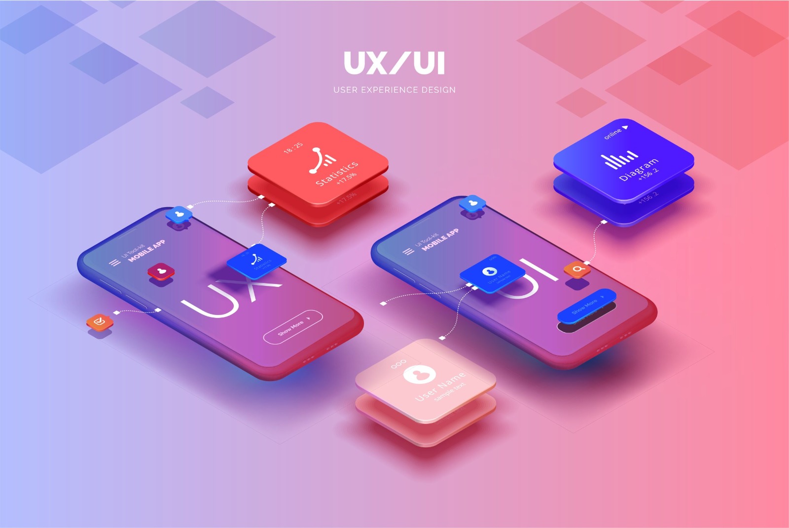 UI/UX Design with AI